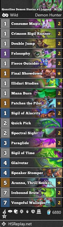 questline hunter|demon hunter questline.